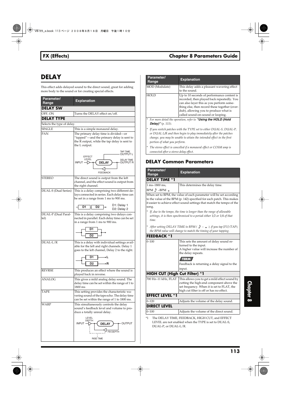 Delay, Chapter 8, 113 fx (effects) chapter 8 parameters guide | Delay common parameters | Roland V-Bass VB-99 User Manual | Page 113 / 184