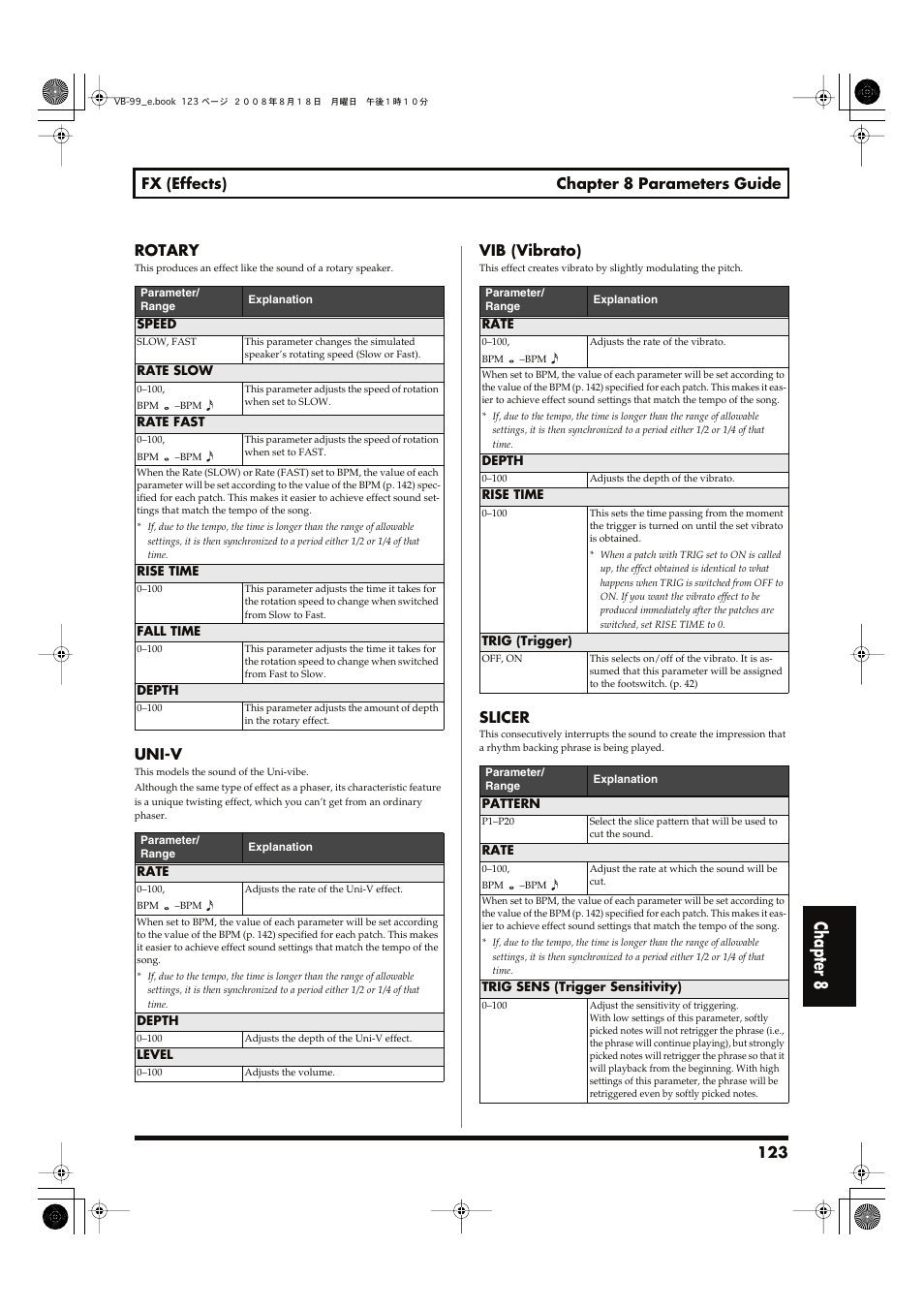 P. 123), Chapter 8, 123 fx (effects) chapter 8 parameters guide | Rotary, Uni-v, Vib (vibrato), Slicer | Roland V-Bass VB-99 User Manual | Page 123 / 184