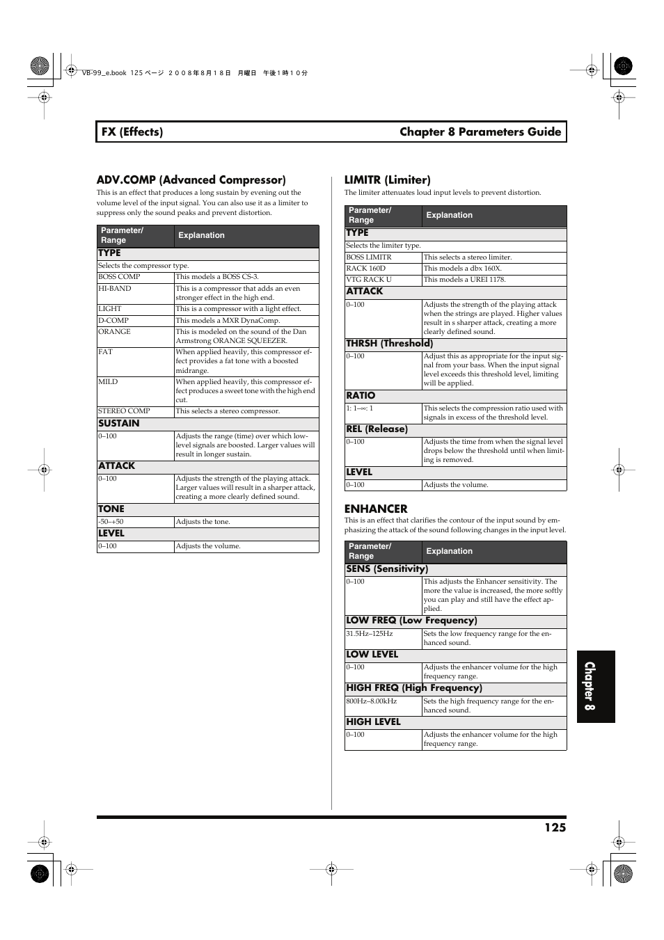 P. 125), Chapter 8, 125 fx (effects) chapter 8 parameters guide | Limitr (limiter), Enhancer | Roland V-Bass VB-99 User Manual | Page 125 / 184