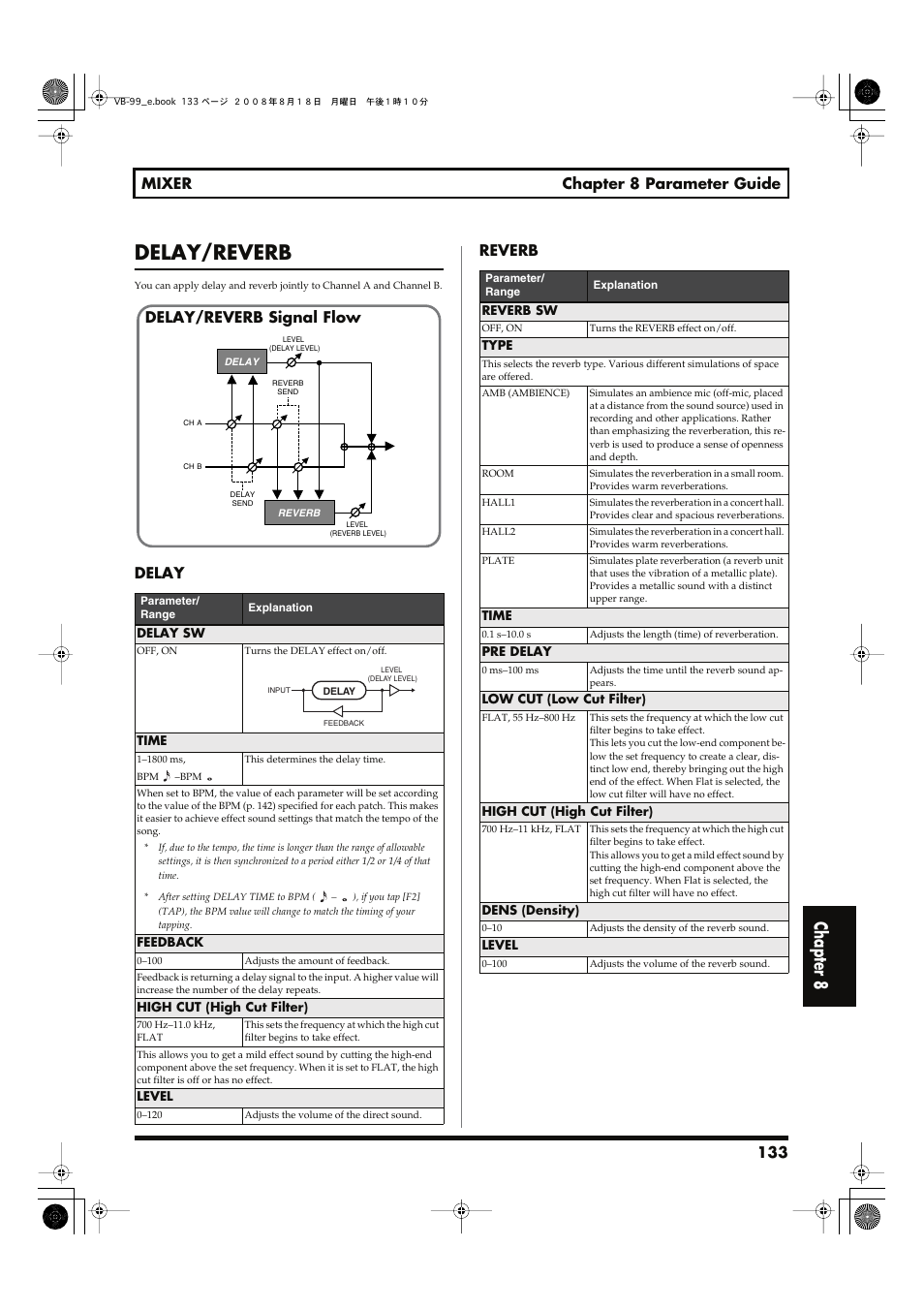 Delay/reverb, P. 133), Chapter 8 | 133 mixer chapter 8 parameter guide, Delay reverb, Delay/reverb signal flow | Roland V-Bass VB-99 User Manual | Page 133 / 184