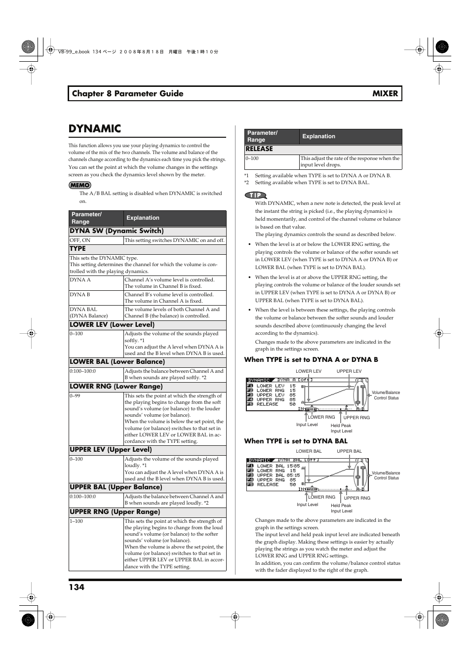 Dynamic, P. 134), 134 chapter 8 parameter guide mixer | Roland V-Bass VB-99 User Manual | Page 134 / 184