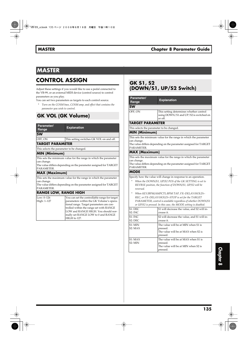 Master, Gk vol (gk volume), Gk s1, s2 (down/s1, up/s2 switch) | Control assign, P. 135), Chapter 8 | Roland V-Bass VB-99 User Manual | Page 135 / 184