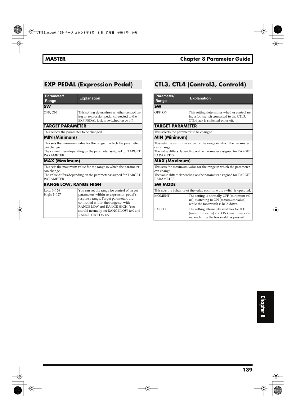 Exp pedal (expression pedal), Ctl3, ctl4 (control3, control4), P. 139) | Chapter 8 exp pedal (expression pedal) | Roland V-Bass VB-99 User Manual | Page 139 / 184