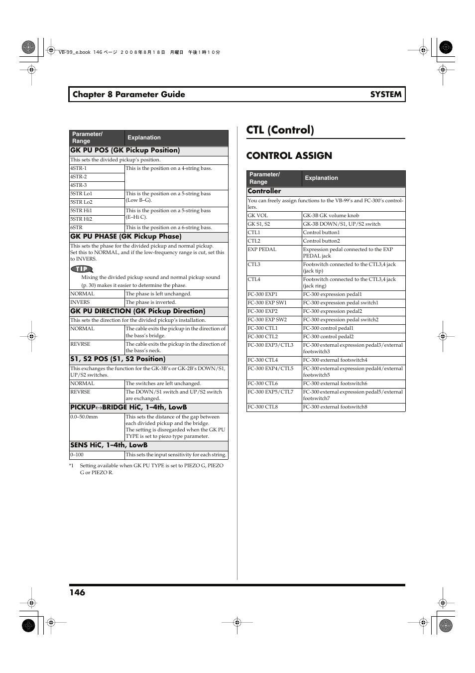 Control assign, Ctl (control), Controller | P. 146) ; for more on assignable, Control assign settings (p. 146). set control, 146 chapter 8 parameter guide system | Roland V-Bass VB-99 User Manual | Page 146 / 184