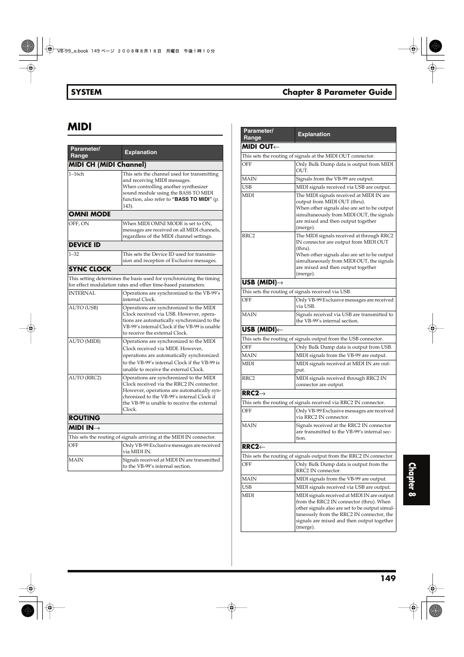 Midi, Omni mode, P. 149) to off, be sure to match | Midi ch (midi channel), P. 149) to the external midi device’s, Sync clock, P. 149) is set to a value other than, Chapter 8, 149 system chapter 8 parameter guide | Roland V-Bass VB-99 User Manual | Page 149 / 184