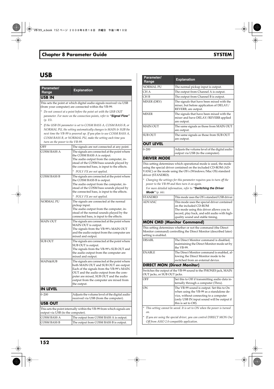 152 chapter 8 parameter guide system | Roland V-Bass VB-99 User Manual | Page 152 / 184