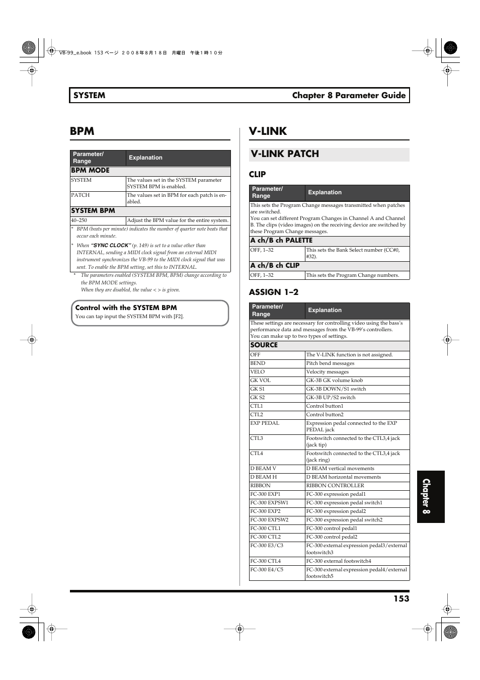V-link patch, Bpm v-link, V-link | Patch, P. 153), Chapter 8, 153 system chapter 8 parameter guide, Clip assign 1–2 | Roland V-Bass VB-99 User Manual | Page 153 / 184