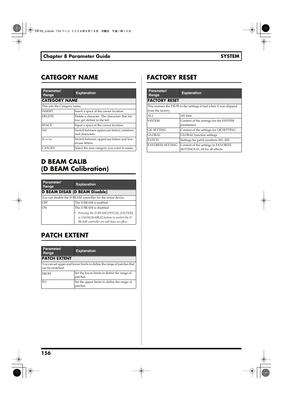 Roland V-Bass VB-99 User Manual | Page 156 / 184