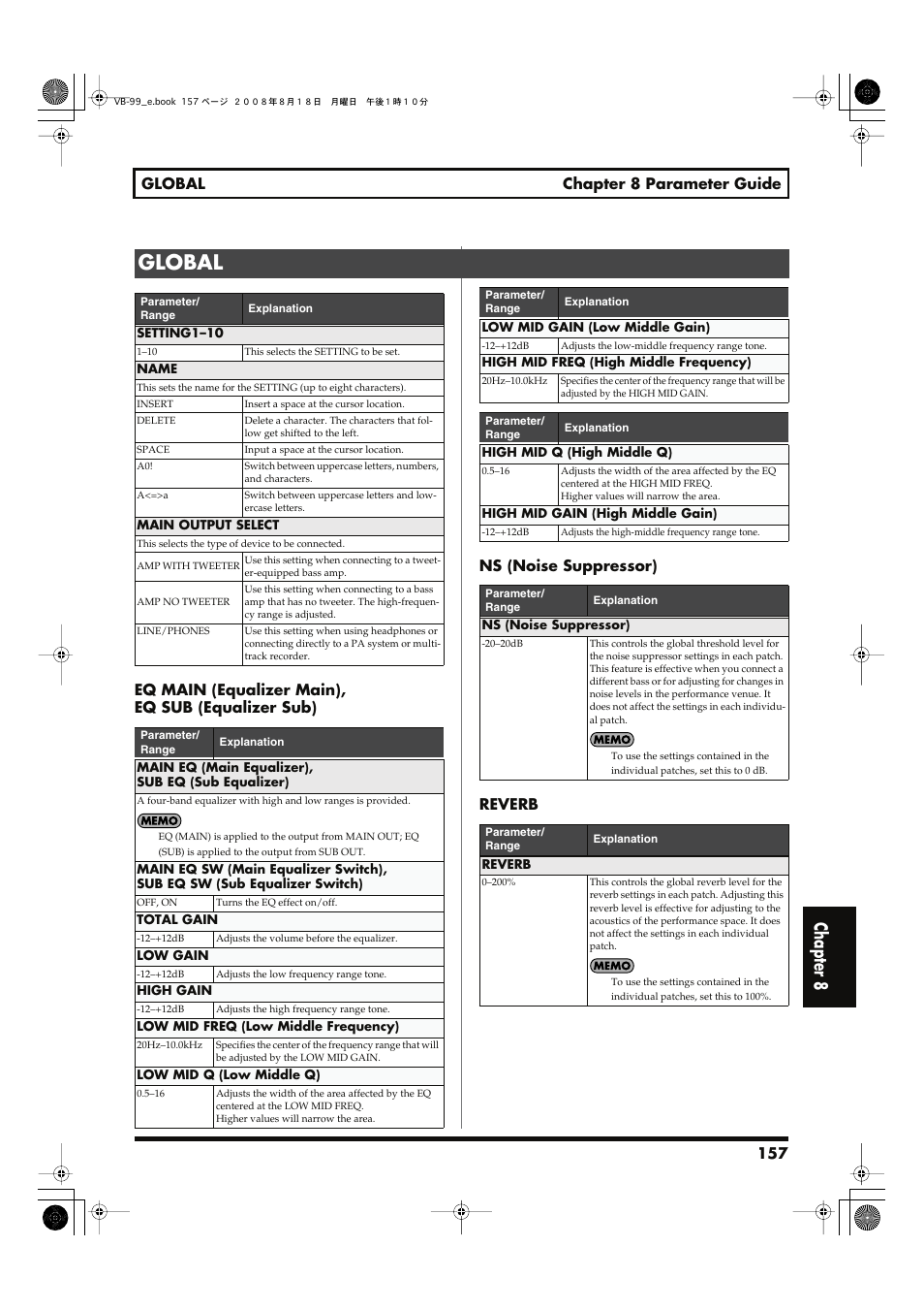 Global, Chapter 8, 157 global chapter 8 parameter guide | Roland V-Bass VB-99 User Manual | Page 157 / 184