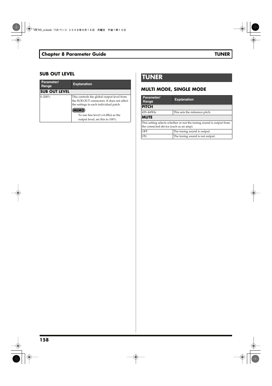 Tuner | Roland V-Bass VB-99 User Manual | Page 158 / 184