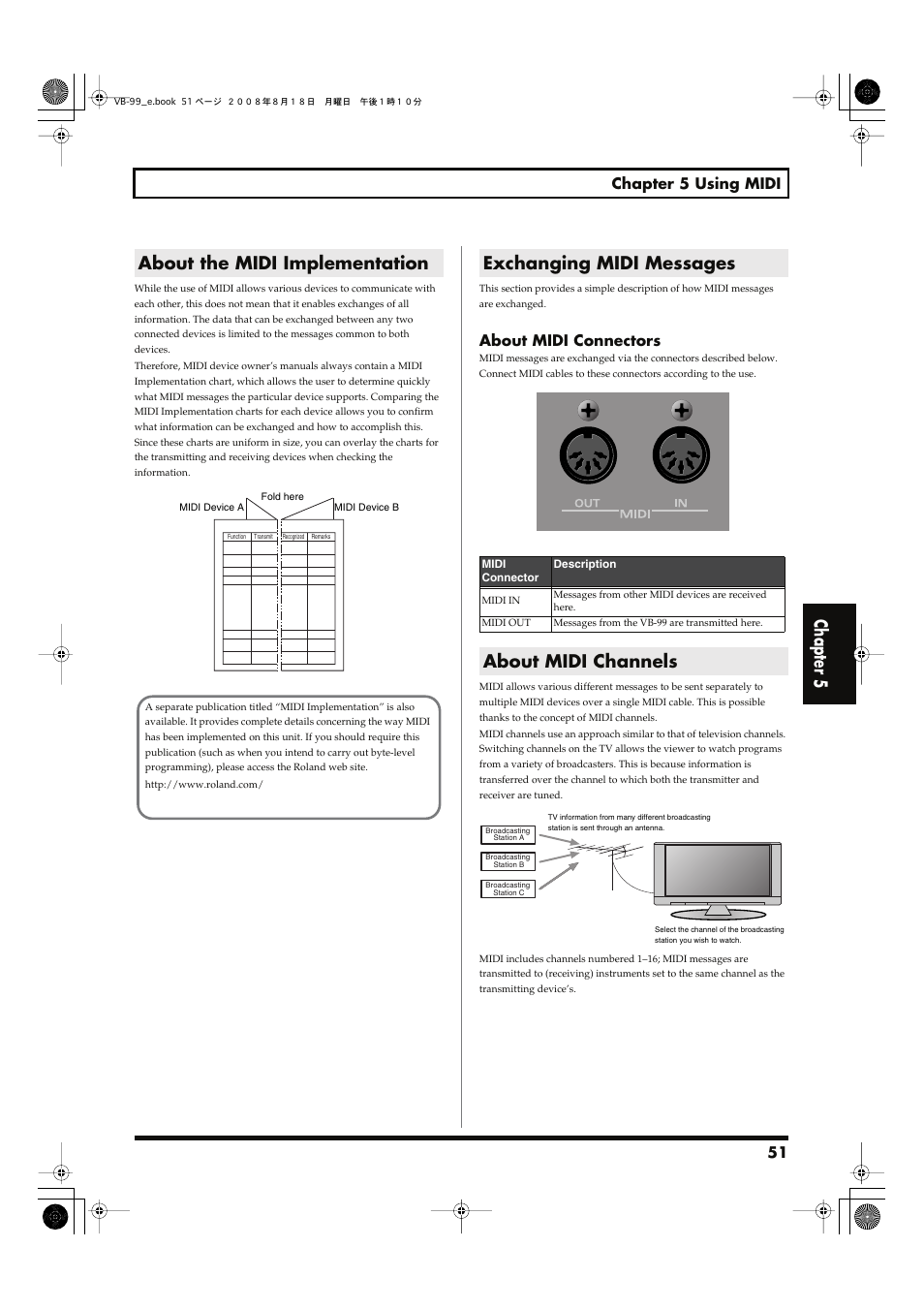 About the midi implementation, Exchanging midi messages, About midi channels | Chapter 5, 51 chapter 5 using midi, About midi connectors | Roland V-Bass VB-99 User Manual | Page 51 / 184