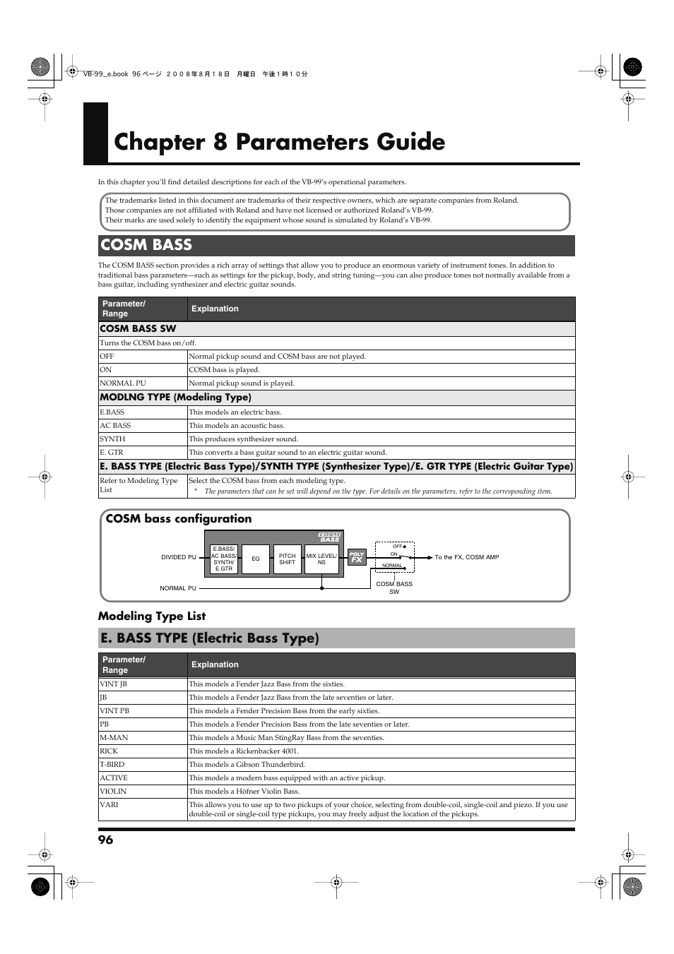 Chapter 8 parameters guide, Cosm bass, Refer to | P. 96), E. bass type (electric bass type), Modeling type list, Cosm bass configuration | Roland V-Bass VB-99 User Manual | Page 96 / 184
