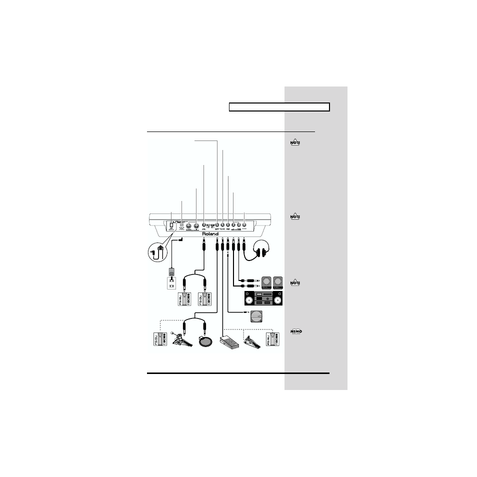 Rear panel | Roland HPD-15 User Manual | Page 11 / 116