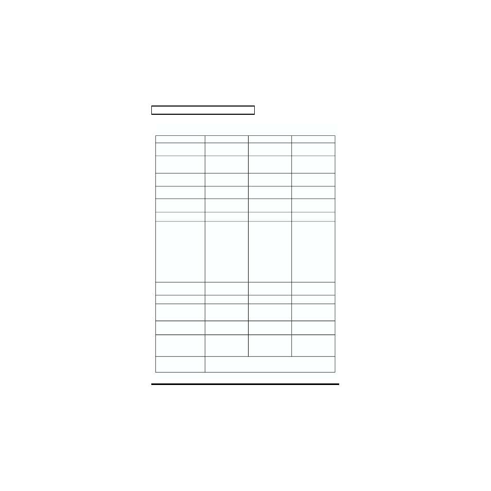 Midi implementation chart | Roland HPD-15 User Manual | Page 110 / 116