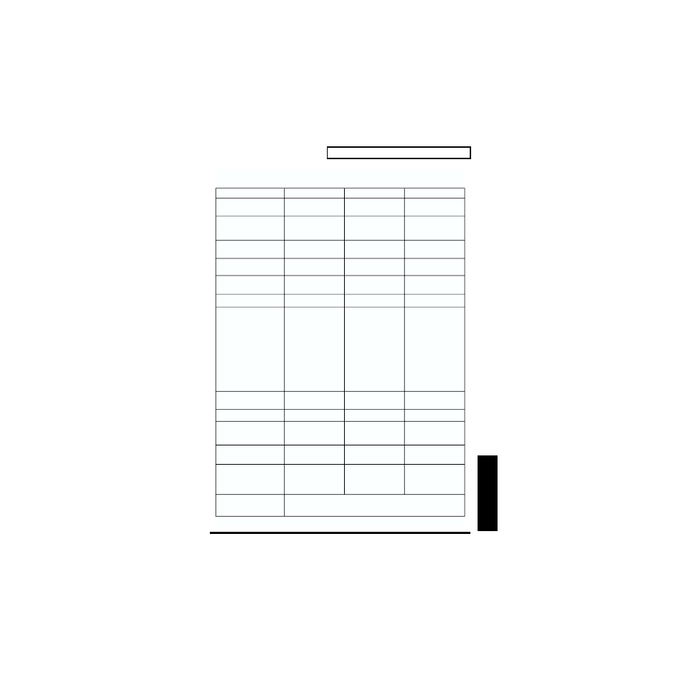 Midi implementation chart | Roland HPD-15 User Manual | Page 111 / 116