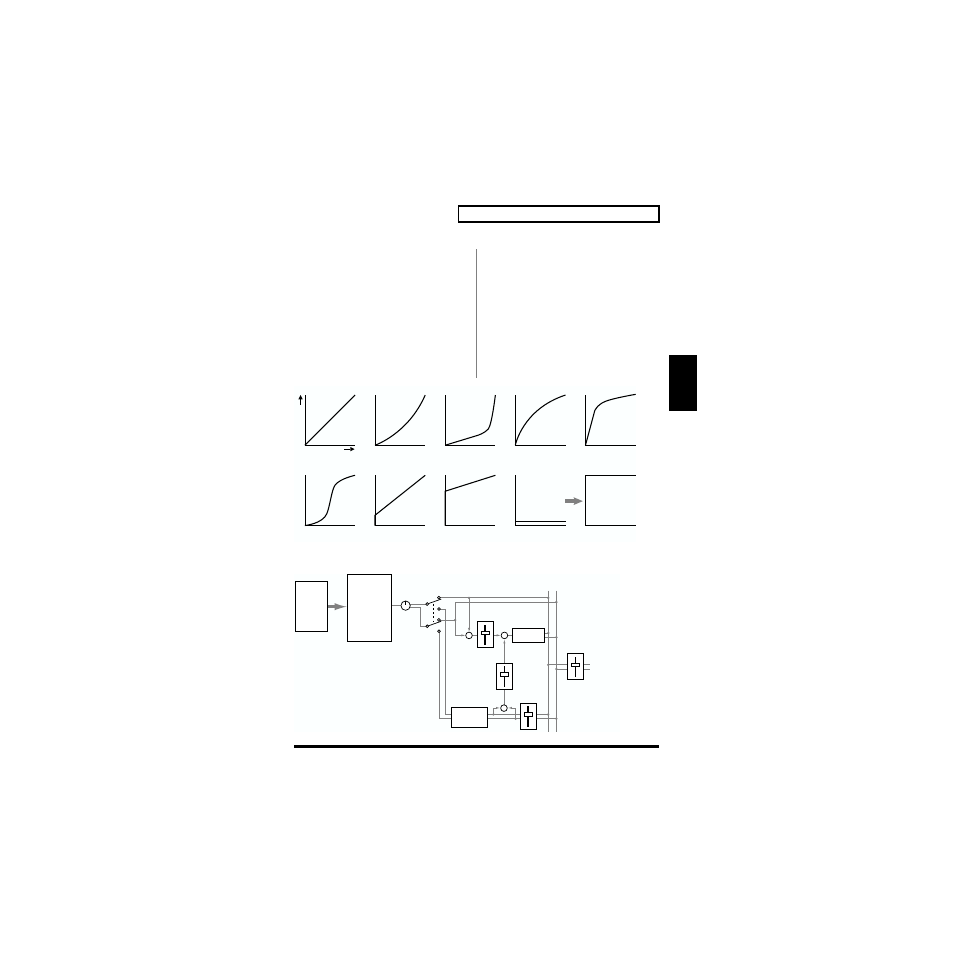 Roland HPD-15 User Manual | Page 37 / 116