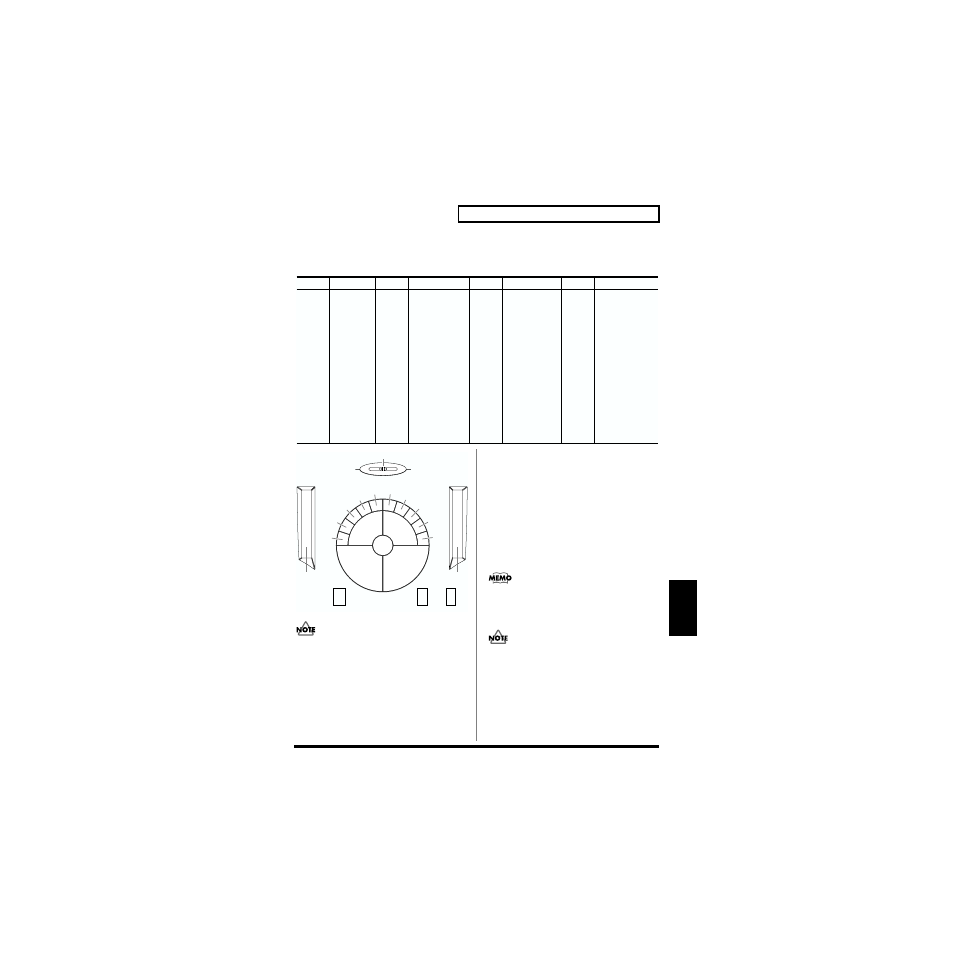 Setting the midi channels | Roland HPD-15 User Manual | Page 77 / 116