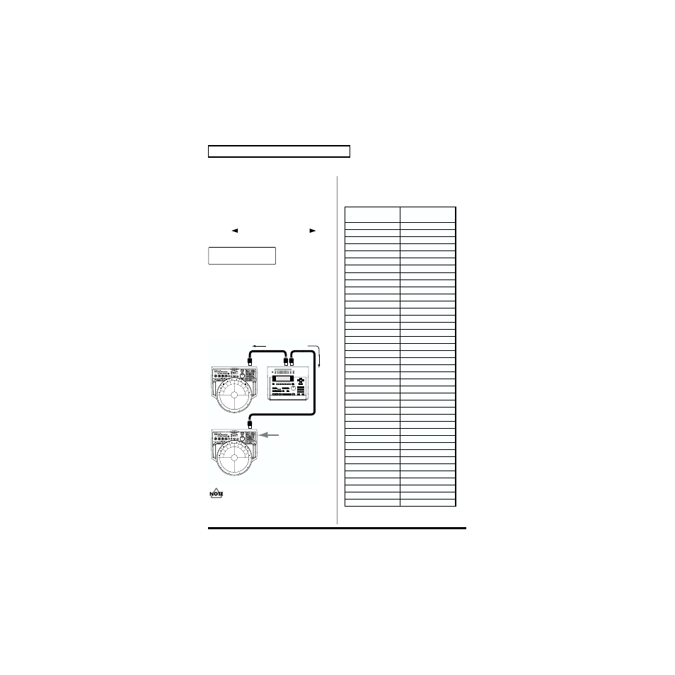 Setting the device id, Program change number list (user patches), Midi device id 17 | Roland HPD-15 User Manual | Page 82 / 116