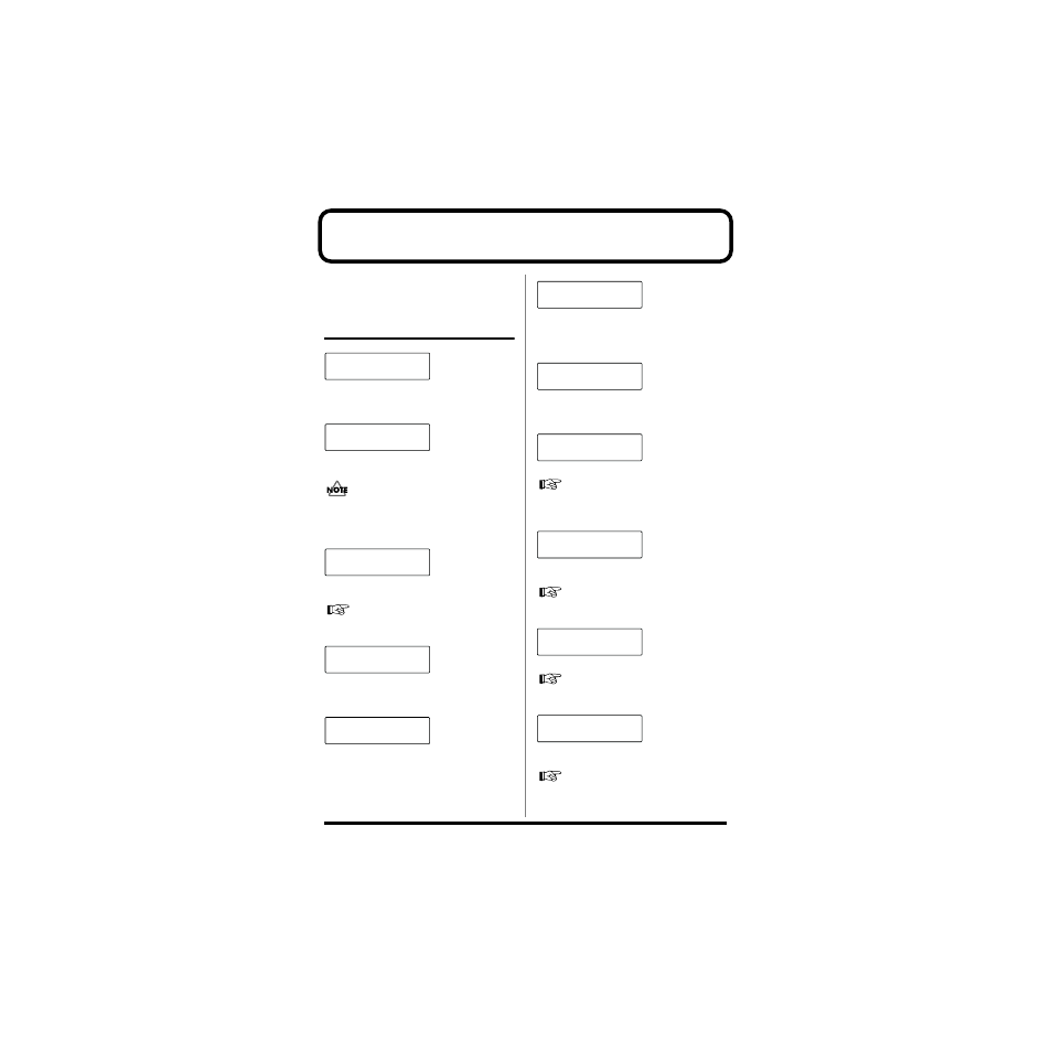 Messages and error messages, Error messages | Roland HPD-15 User Manual | Page 86 / 116