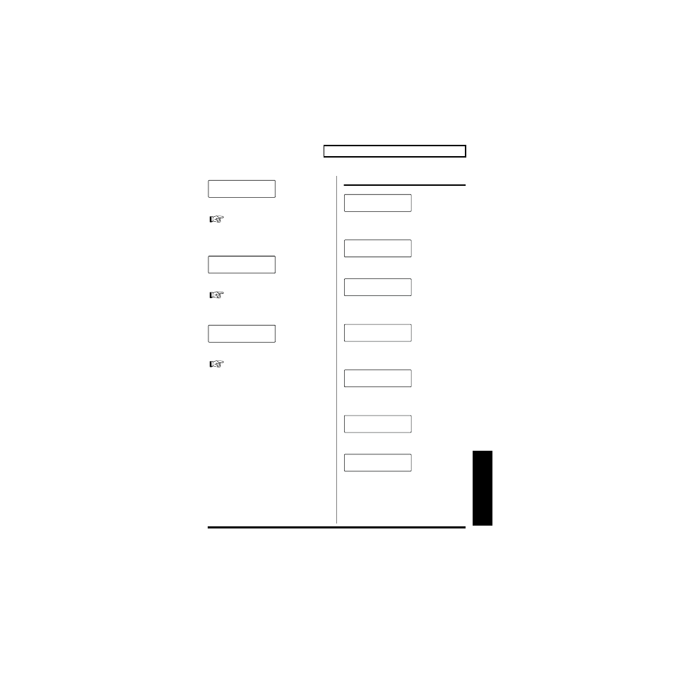 Messages | Roland HPD-15 User Manual | Page 87 / 116