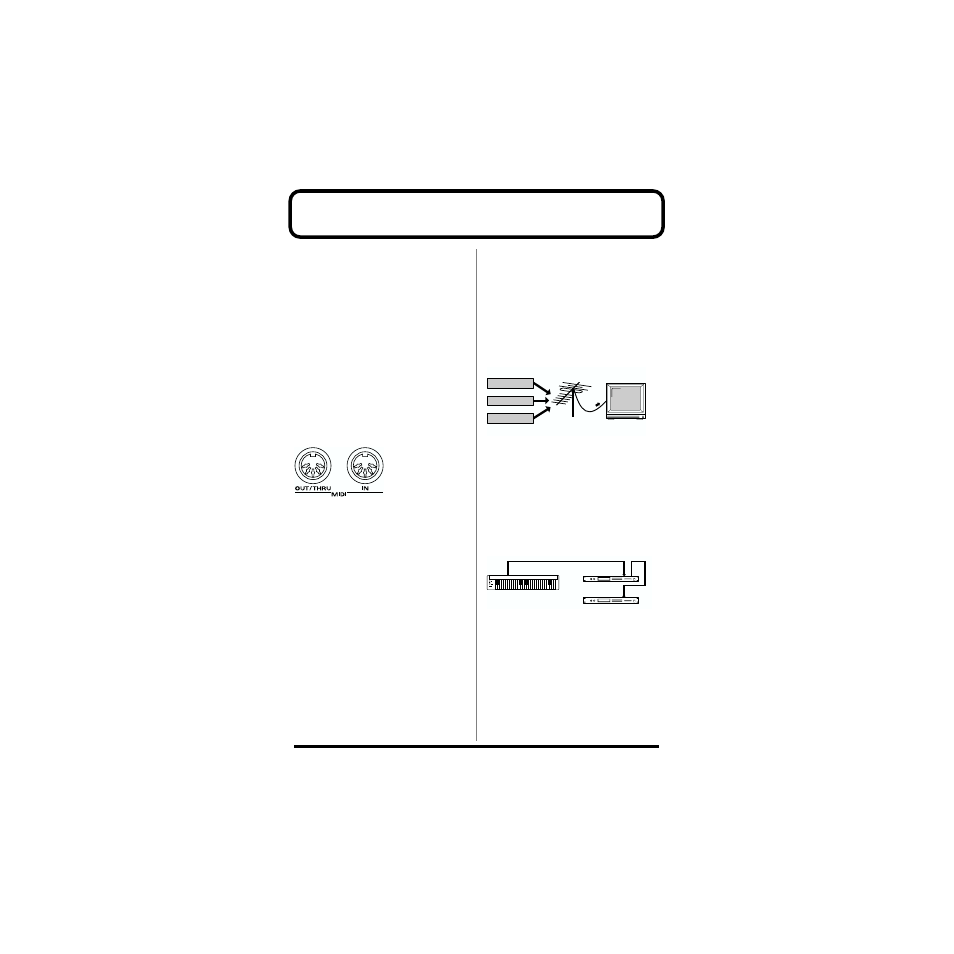 About midi, About midi connectors, Midi channels and multi-timbral sound sources | Preset patch list | Roland HPD-15 User Manual | Page 88 / 116