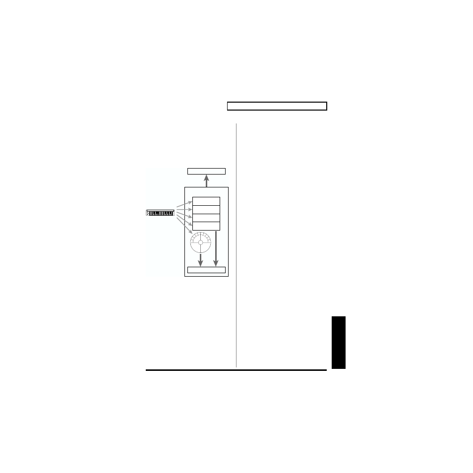 How the internal sequencer operates | Roland HPD-15 User Manual | Page 89 / 116