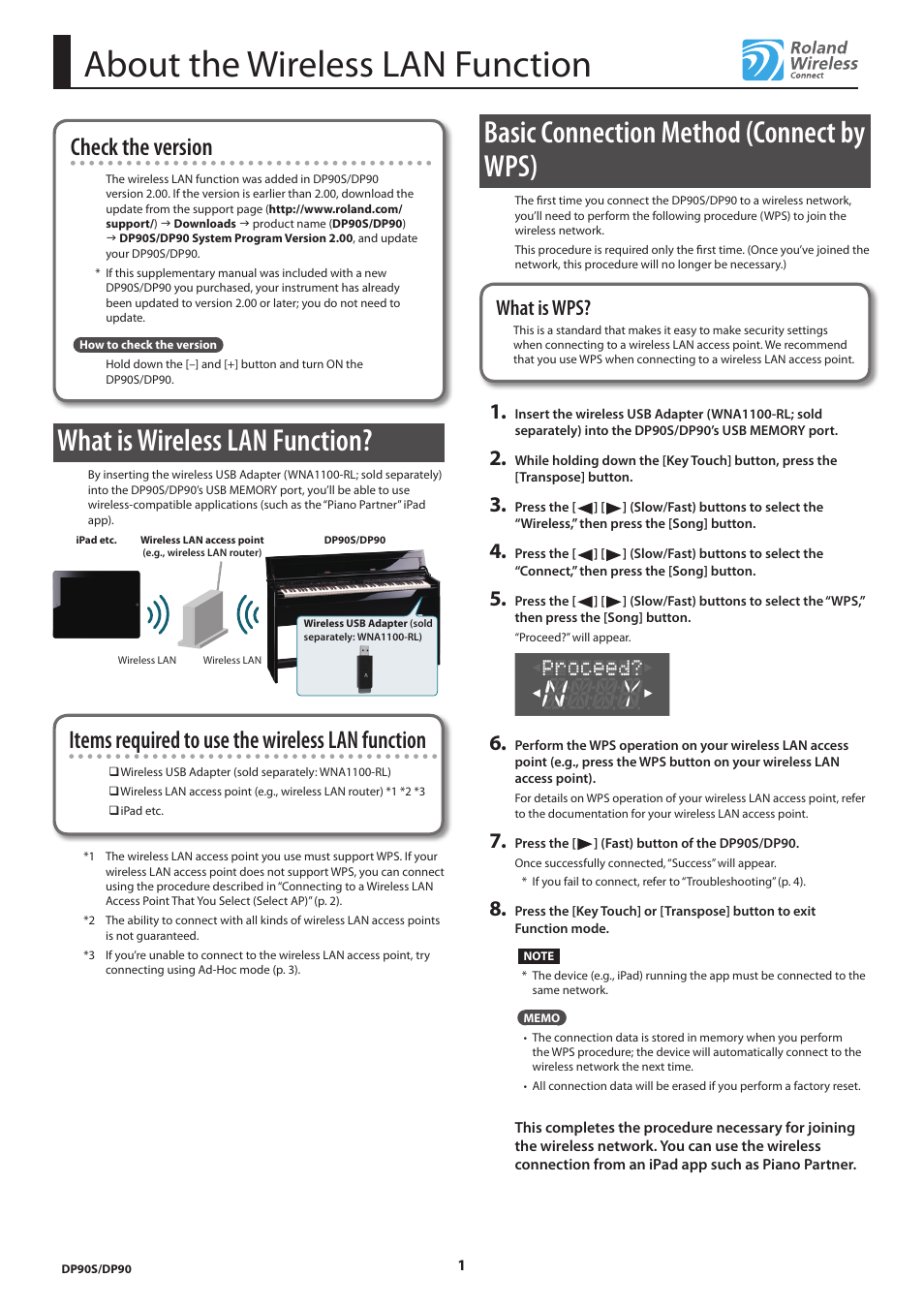 Roland Ronald Wireless DP90S User Manual | 4 pages