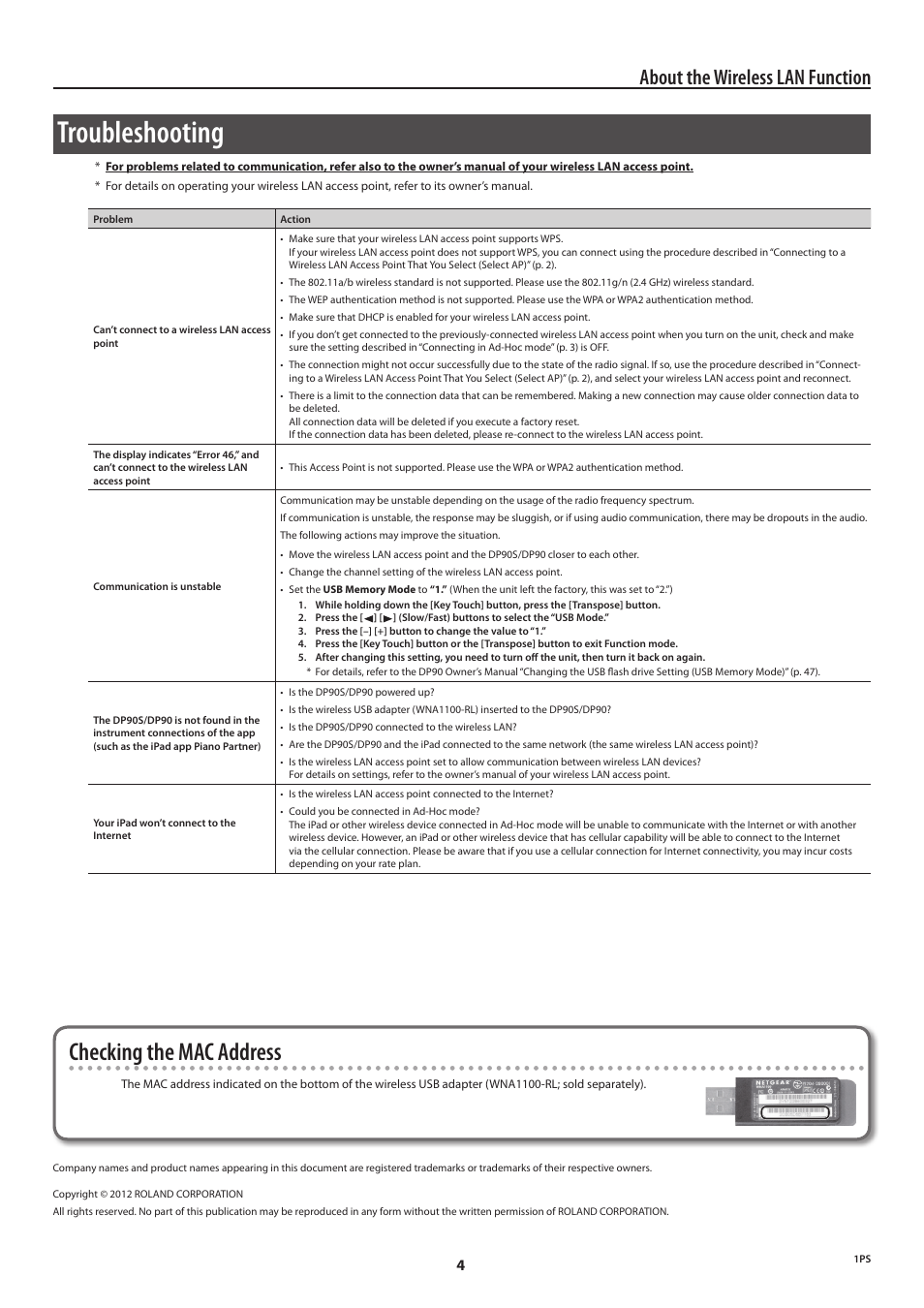 O “troubleshooting” (p. 4), Troubleshooting, Checking the mac address | About the wireless lan function | Roland Ronald Wireless DP90S User Manual | Page 4 / 4
