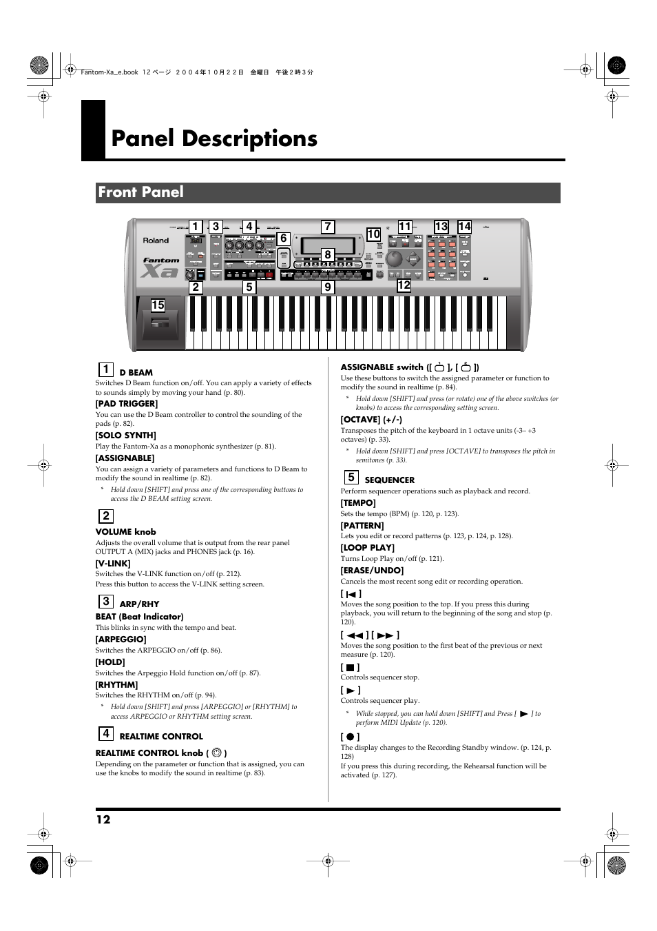 Panel descriptions, Front panel | Roland Fantom-Xa User Manual | Page 12 / 264