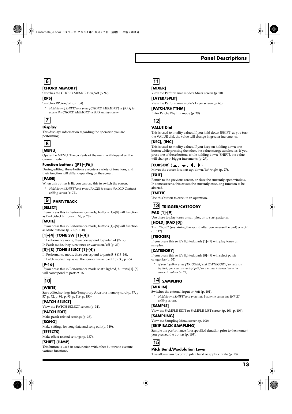 13 panel descriptions | Roland Fantom-Xa User Manual | Page 13 / 264