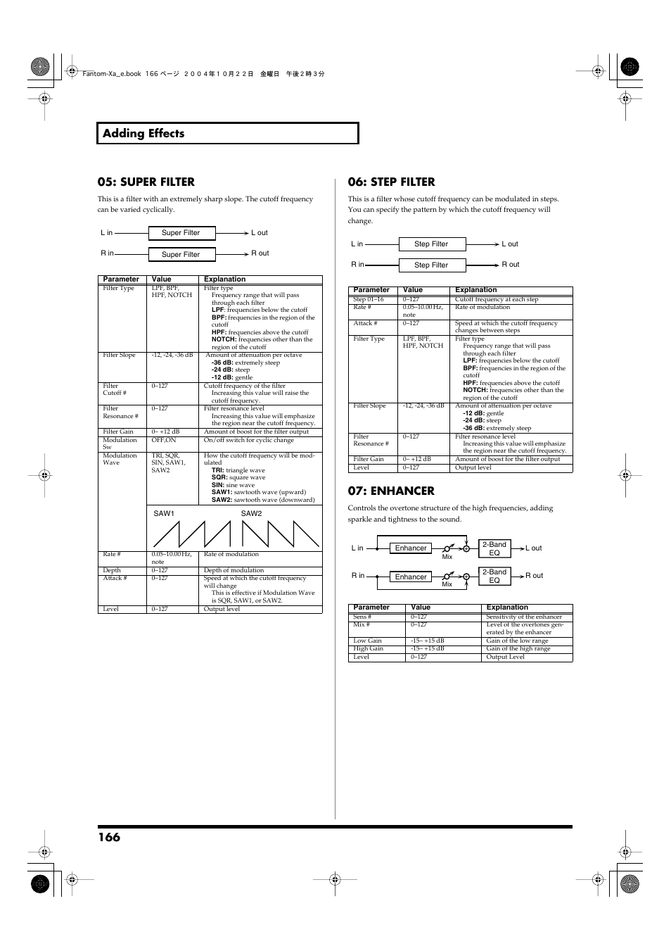 P.166, Step filter, Enhancer | Roland Fantom-Xa User Manual | Page 166 / 264