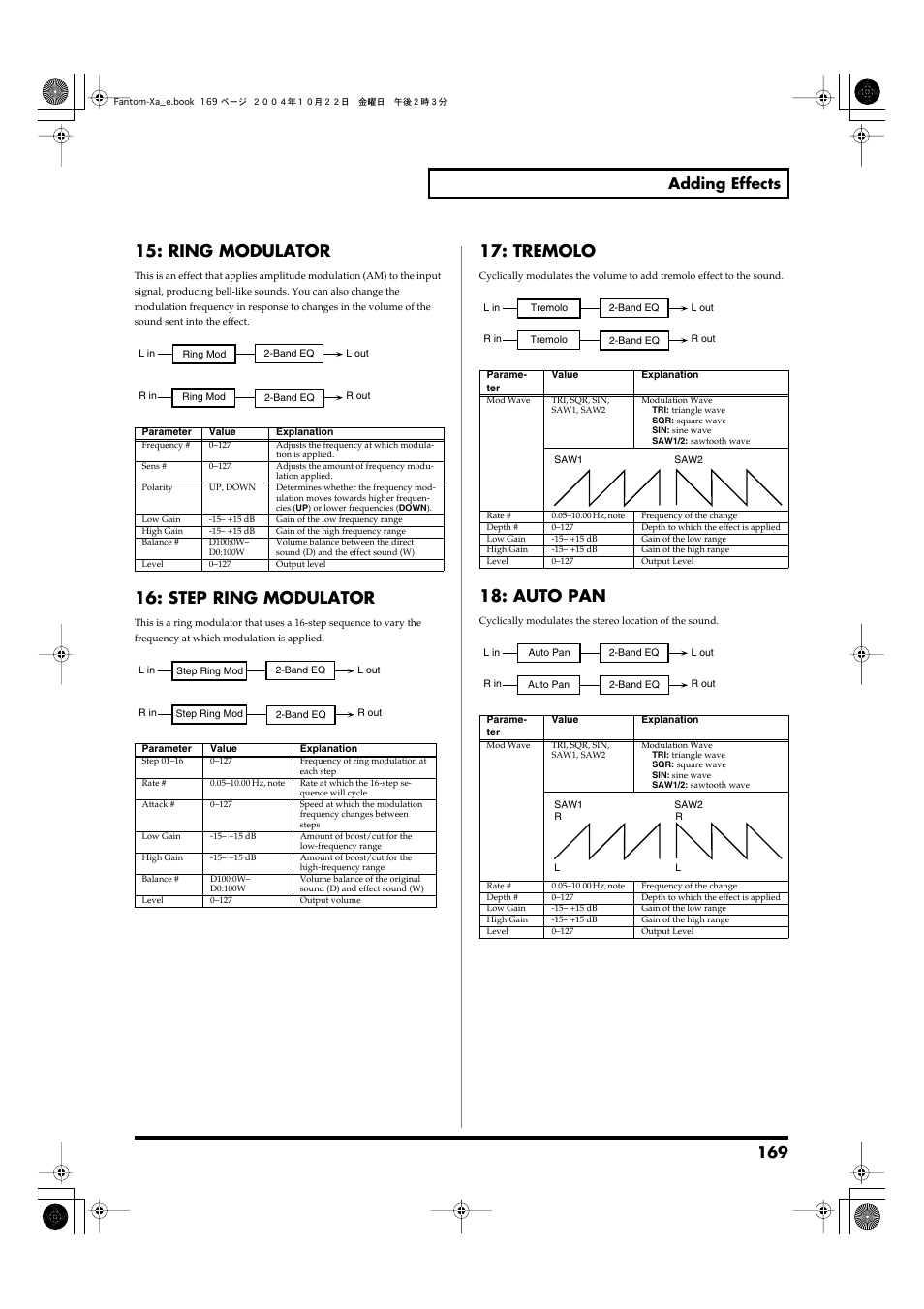 P.169, Ring modulator, Step ring modulator | Tremolo, Auto pan, 169 adding effects | Roland Fantom-Xa User Manual | Page 169 / 264