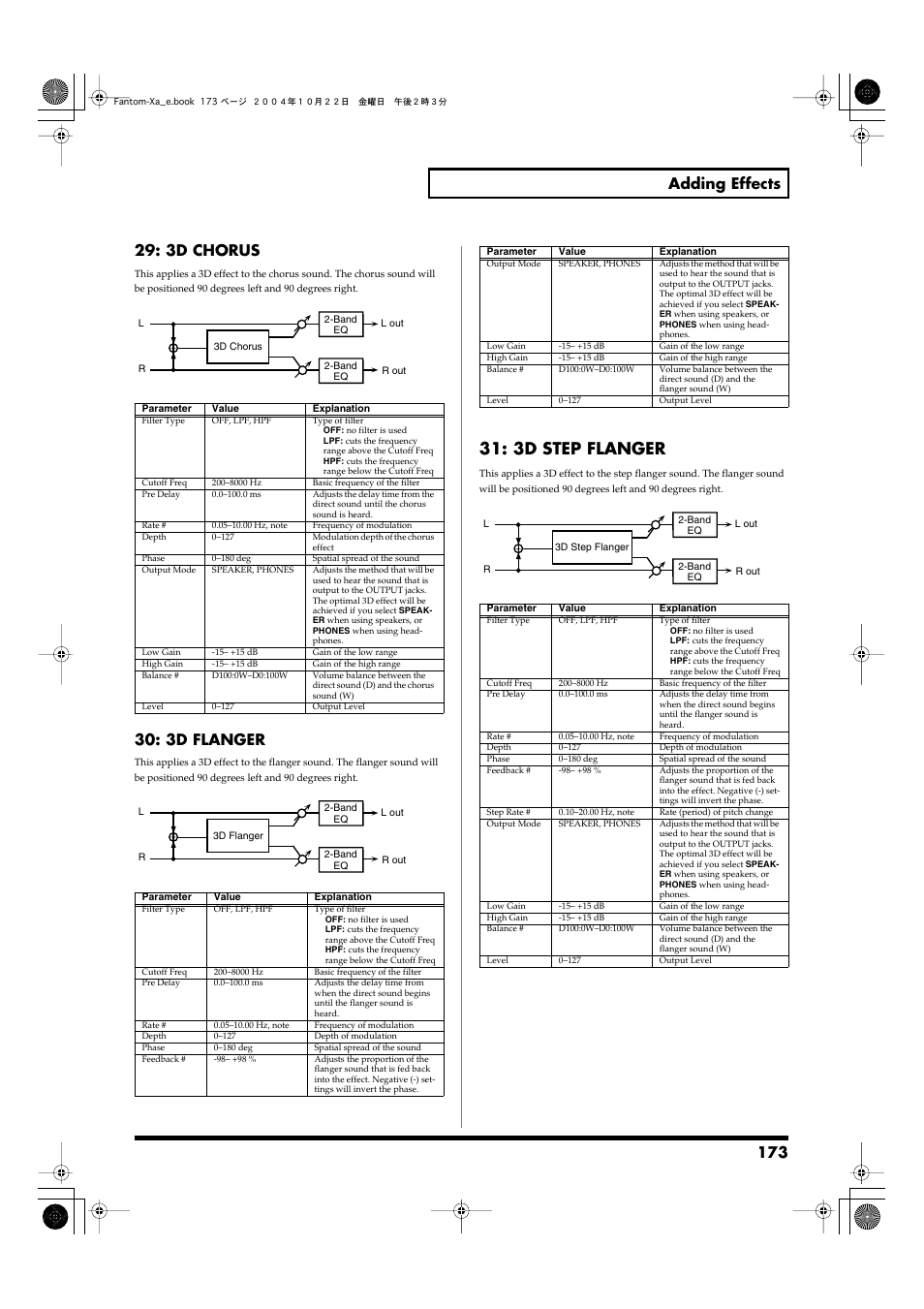 P.173, 3d step flanger, 3d flanger | Roland Fantom-Xa User Manual | Page 173 / 264