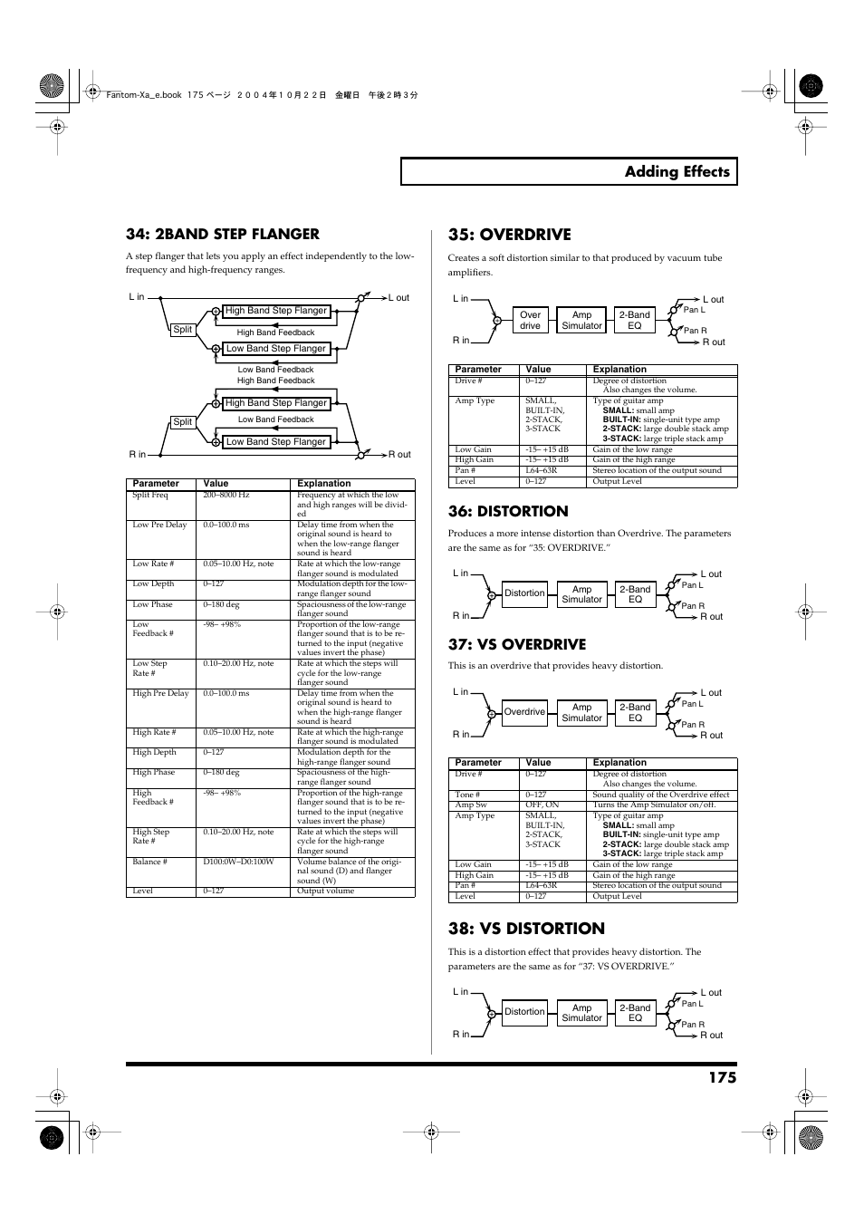 P.175, Overdrive, Vs distortion | Distortion, Vs overdrive | Roland Fantom-Xa User Manual | Page 175 / 264