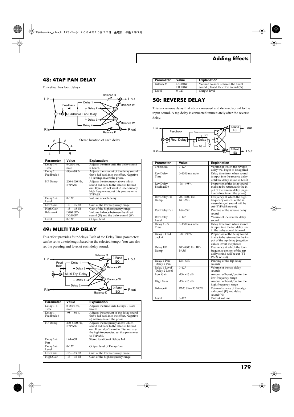 P.179, Reverse delay, Multi tap delay | Roland Fantom-Xa User Manual | Page 179 / 264