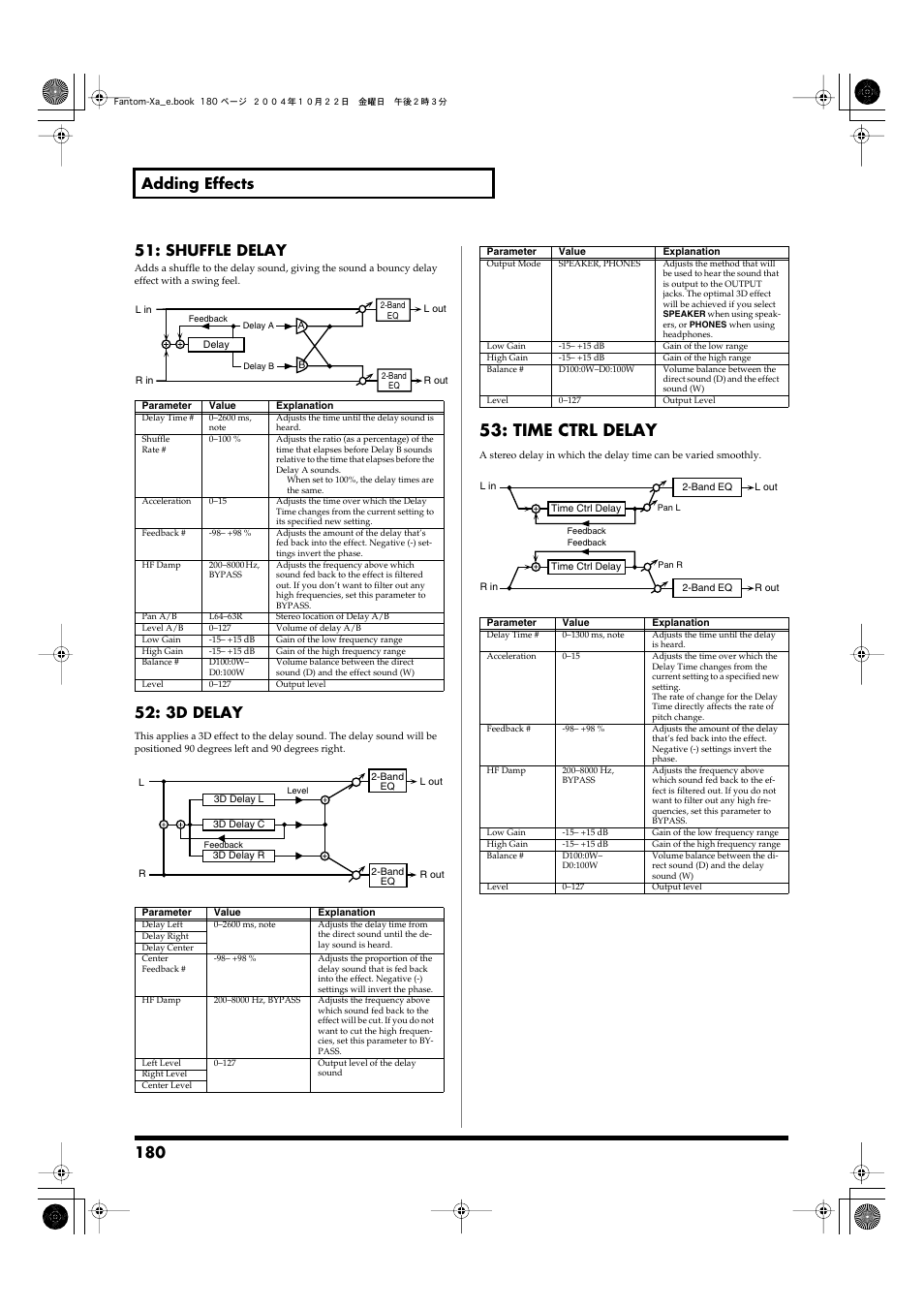 P.180, Time ctrl delay, 3d delay | Roland Fantom-Xa User Manual | Page 180 / 264