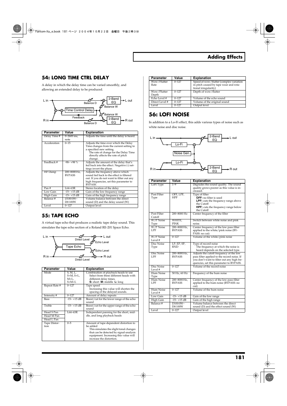 P.181, Lofi noise, Tape echo | Roland Fantom-Xa User Manual | Page 181 / 264