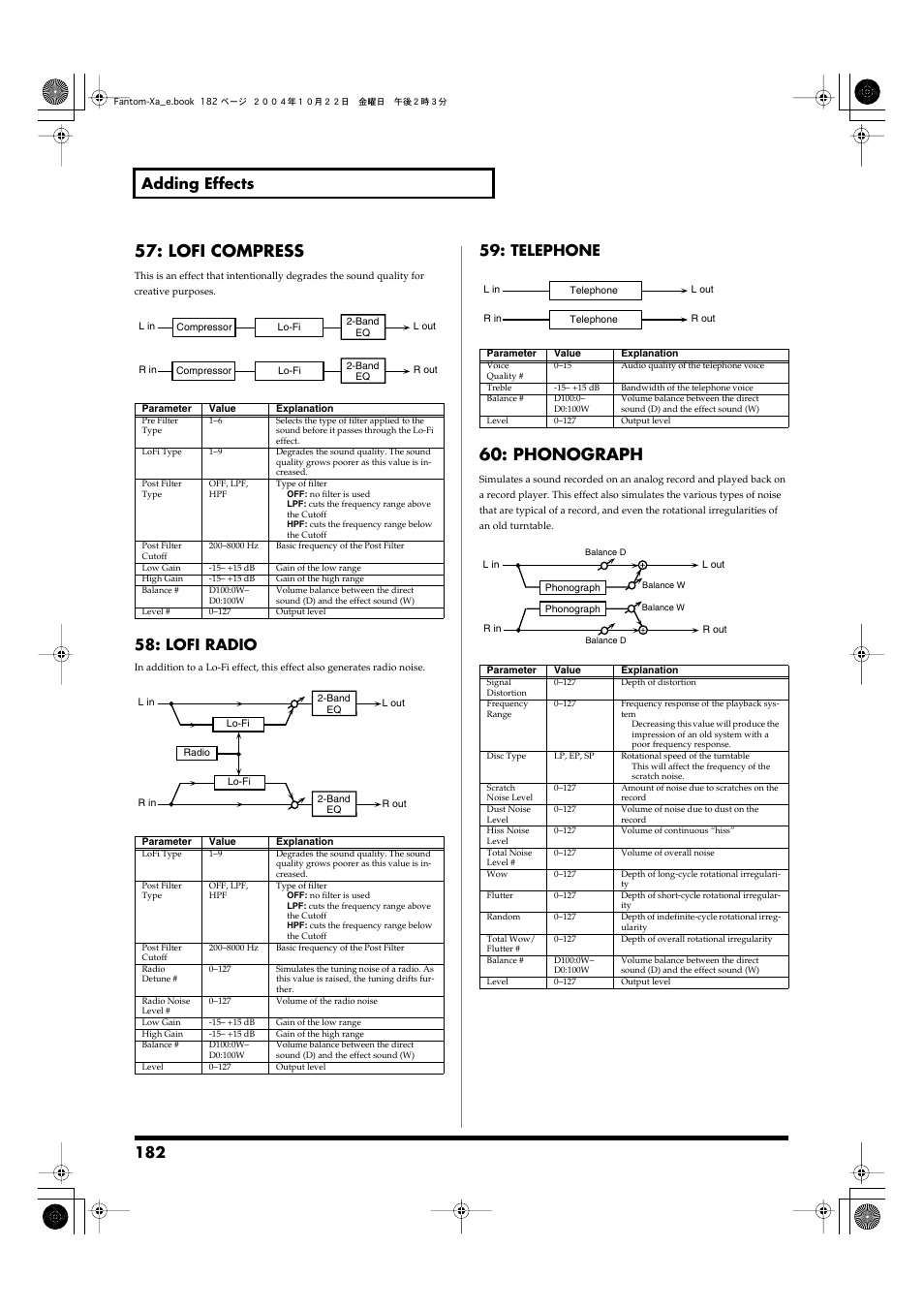 P.182, Lofi compress, Phonograph | 182 adding effects, Lofi radio, Telephone | Roland Fantom-Xa User Manual | Page 182 / 264