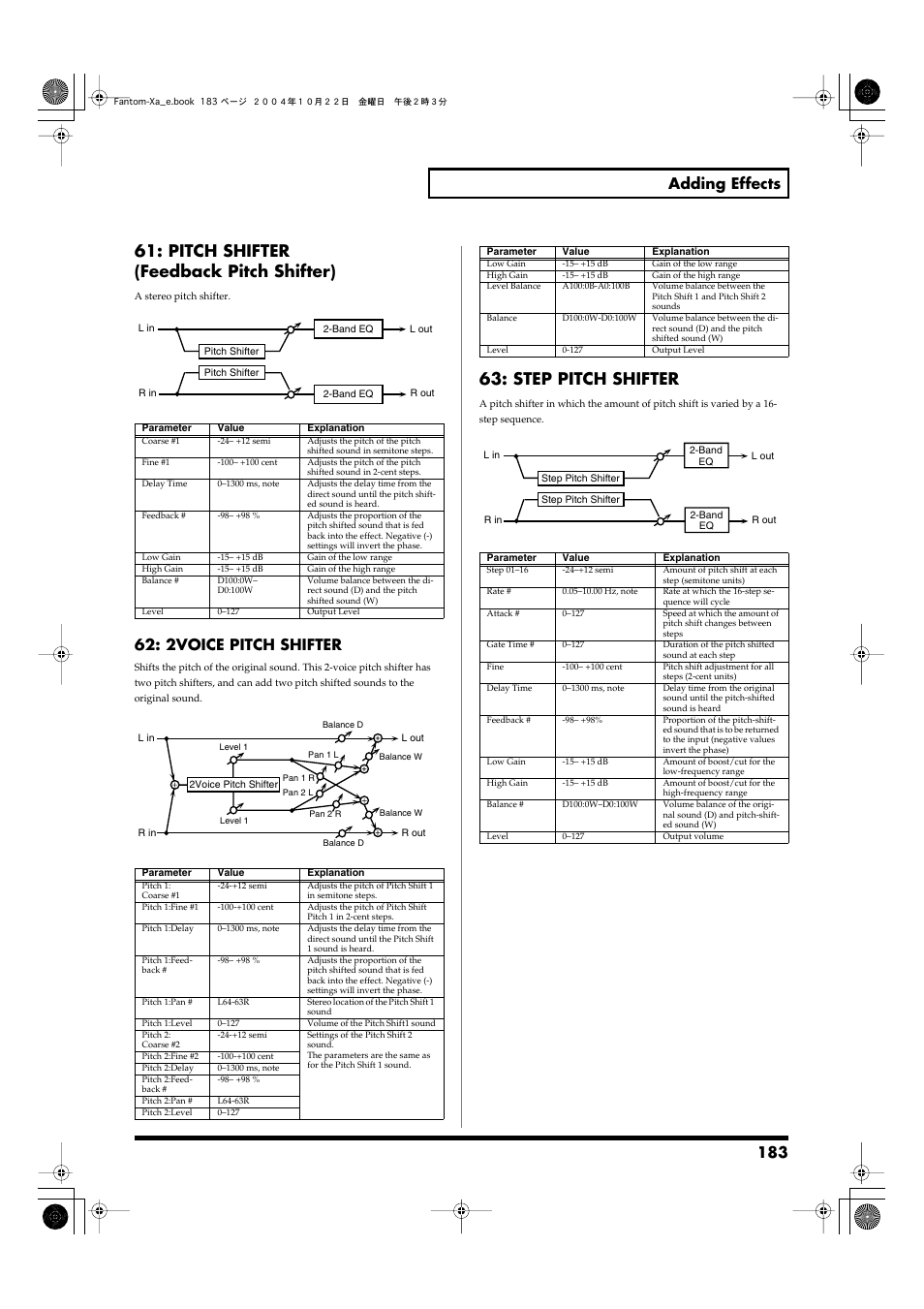 P.183, Pitch shifter (feedback pitch shifter), Step pitch shifter | 183 adding effects, 2voice pitch shifter | Roland Fantom-Xa User Manual | Page 183 / 264
