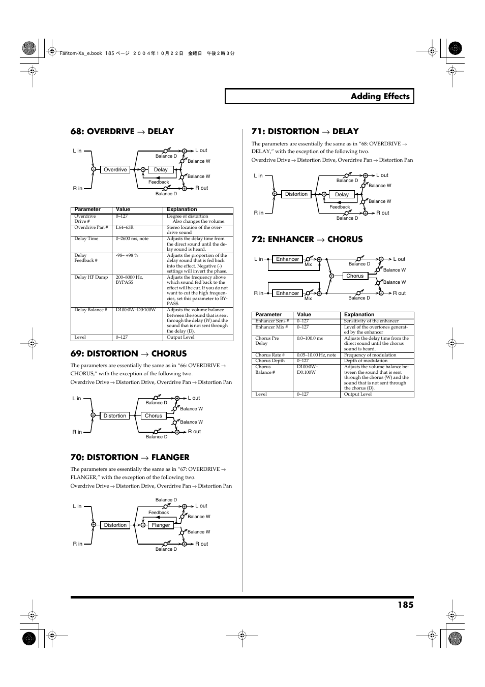 P.185, Distortion → chorus, Distortion → flanger | Distortion → delay, Enhancer → chorus | Roland Fantom-Xa User Manual | Page 185 / 264