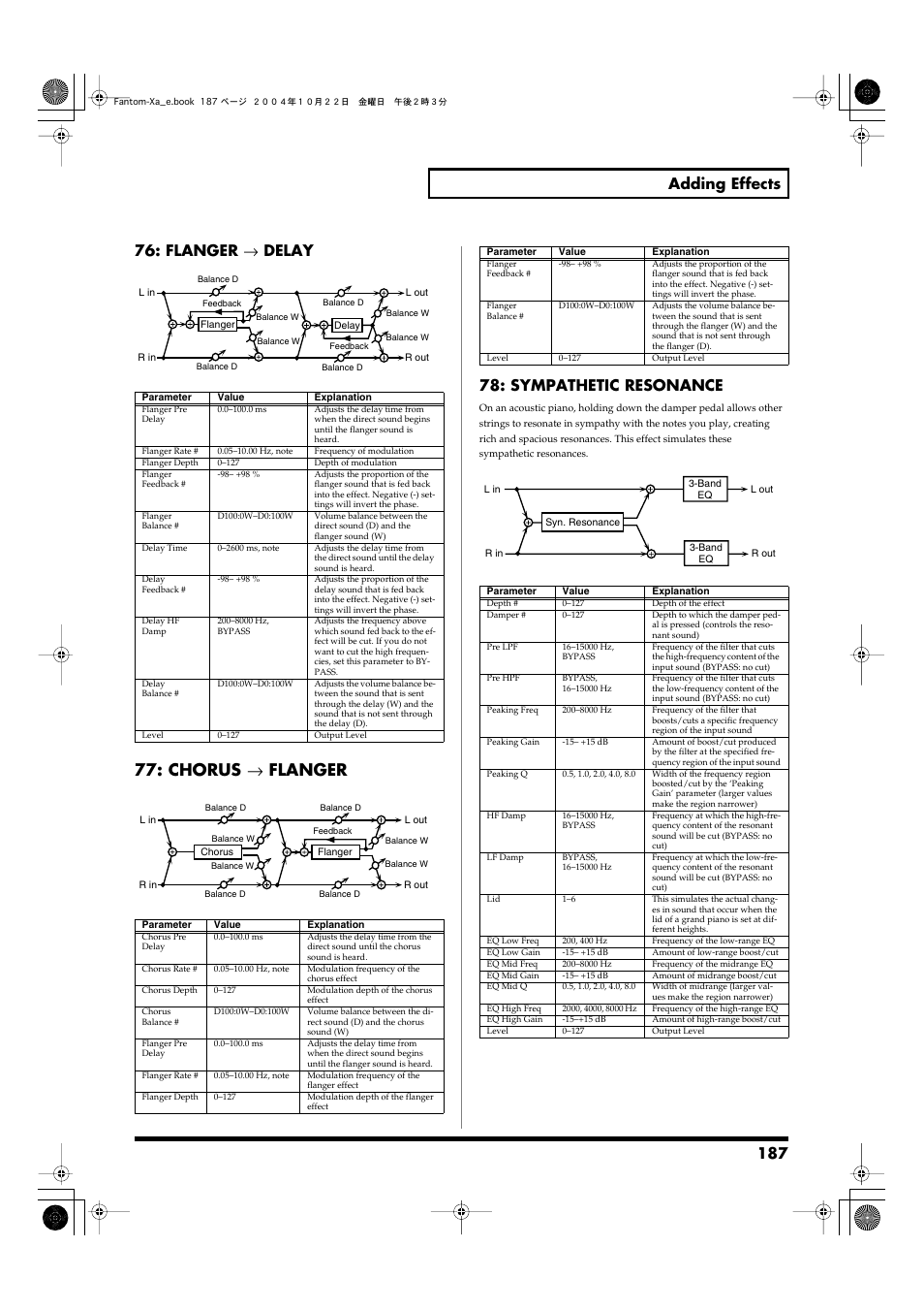 P.187, Chorus → flanger, Sympathetic resonance | Roland Fantom-Xa User Manual | Page 187 / 264