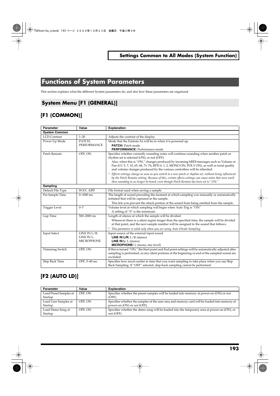 Functions of system parameters, System menu [f1 (general), F1 (common)] [f2 (auto ld) | 193 settings common to all modes (system function) | Roland Fantom-Xa User Manual | Page 193 / 264