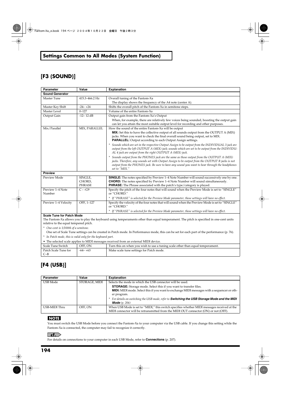 Stereo (p. 194), F3 (sound)] [f4 (usb), 194 settings common to all modes (system function) | Roland Fantom-Xa User Manual | Page 194 / 264