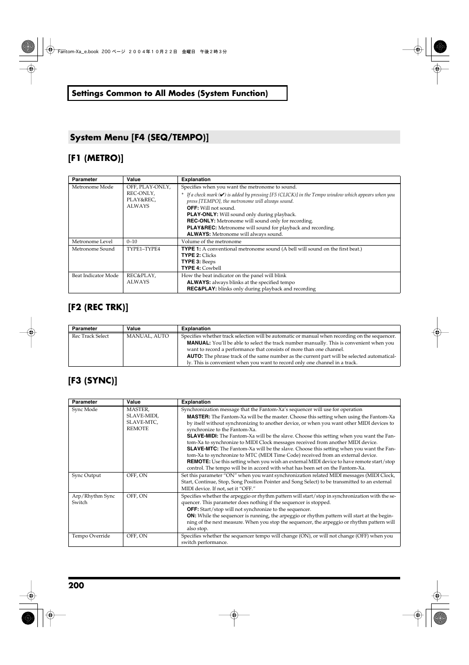 System menu [f4 (seq/tempo), P. 200), For details, refer to | Arp/rhythm sync switch, 200 settings common to all modes (system function) | Roland Fantom-Xa User Manual | Page 200 / 264