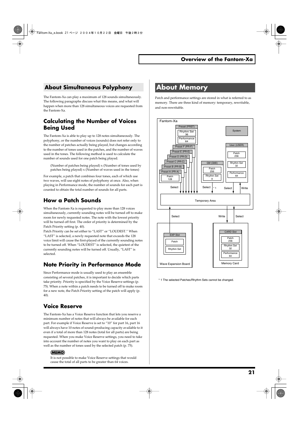 About simultaneous polyphony, About memory, Calculating the number of voices being used | How a patch sounds, Voice reserve, 21 overview of the fantom-xa | Roland Fantom-Xa User Manual | Page 21 / 264