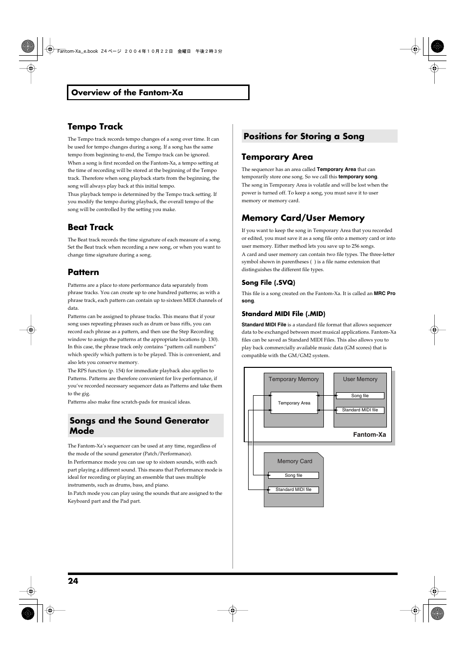 Songs and the sound generator mode, Positions for storing a song, Tempo track | Beat track, Pattern, Temporary area, 24 overview of the fantom-xa | Roland Fantom-Xa User Manual | Page 24 / 264