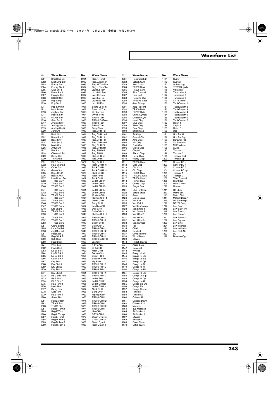 243 waveform list | Roland Fantom-Xa User Manual | Page 243 / 264