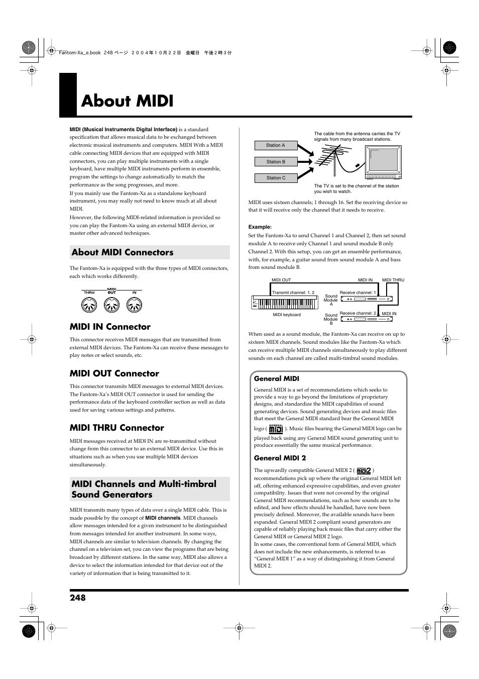 About midi, About midi connectors, Midi channels and multi-timbral sound generators | Midi in connector, Midi out connector, Midi thru connector | Roland Fantom-Xa User Manual | Page 248 / 264