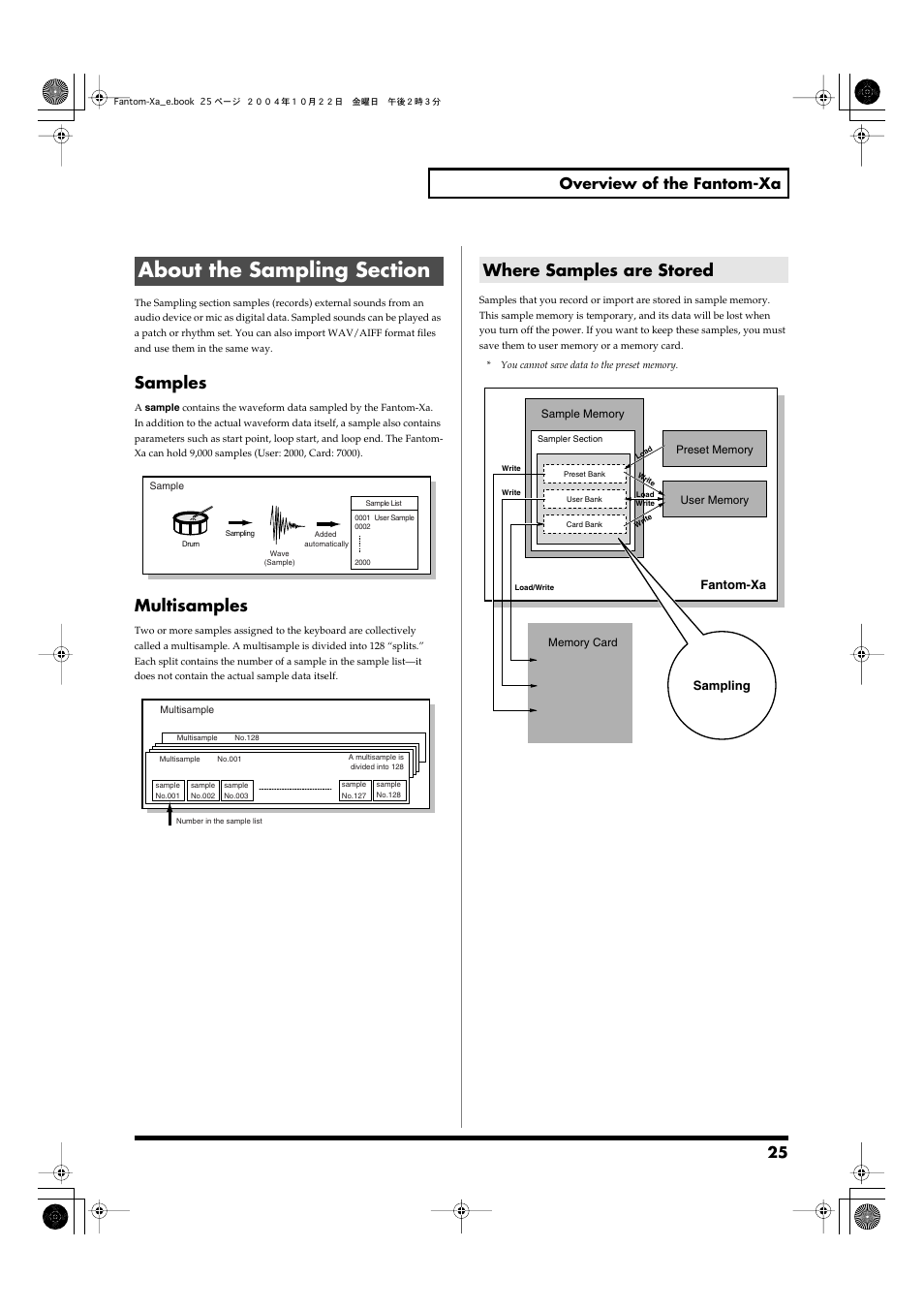About the sampling section, Where samples are stored, Samples | Multisamples, 25 overview of the fantom-xa, Fantom-xa, Sampling | Roland Fantom-Xa User Manual | Page 25 / 264