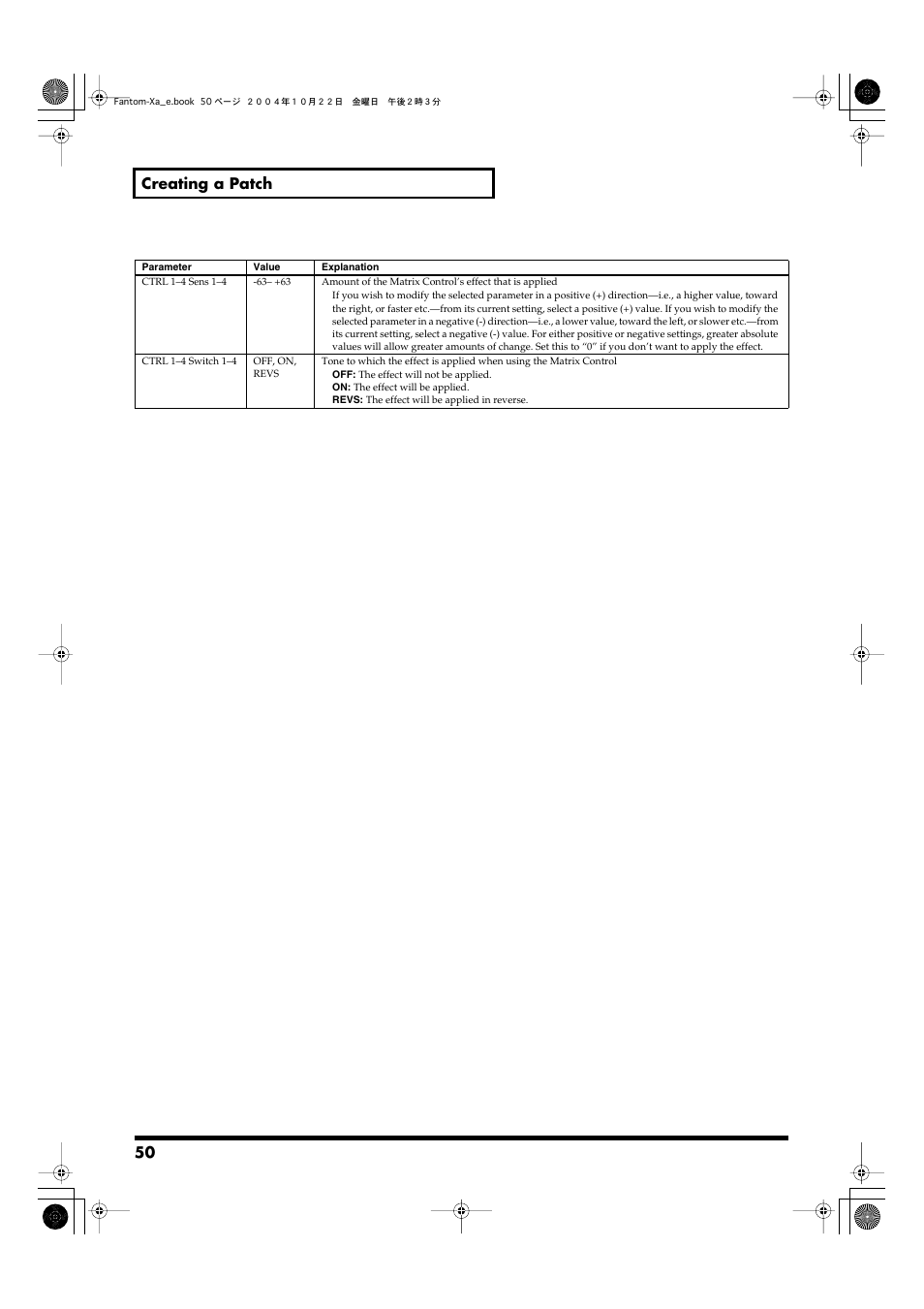 50 creating a patch | Roland Fantom-Xa User Manual | Page 50 / 264